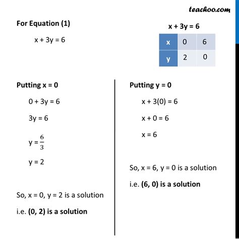 6 3y|x 3y 6 linear equation.